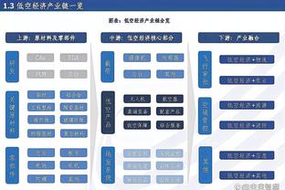 布雷默：赛季开始时我们谈论第四，但现在我们可以梦想联赛冠军